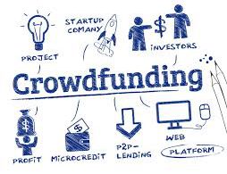 Crowdfunding ở Việt Nam - Thực trạng và bước tiến